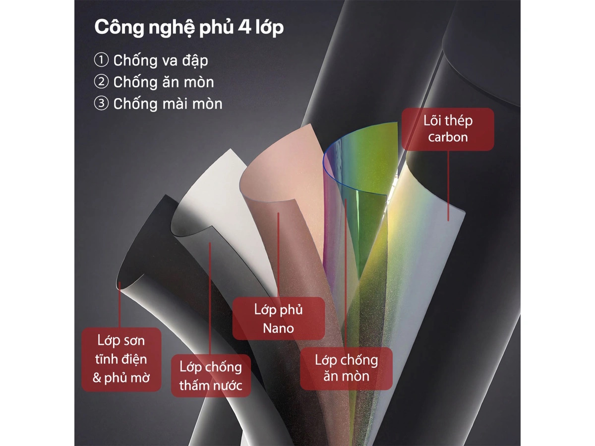 Ảnh minh họa Thang rút đơn thép carbon Fujihome STL59 2