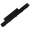 Thay Pin Laptop Acer Aspire 4741 4551 5750 7551