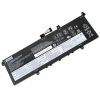 Thay Pin Laptop Lenovo ThinkBook 15 G2 ITL / L19C4PDD