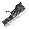 Thay Pin Laptop Lenovo ThinkPad Edge E480 (đã tính công)