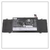 Thay pin laptop Lenovo Yoga Slim 7 14ACN6