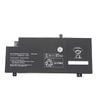 Thay Pin Laptop Sony BPS40