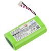 Thay pin loa Sony LinkBuds Speaker