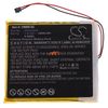 Thay pin máy nghe nhạc Astell&Kern SR35