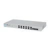 Thiết bị chuyển mạch Ubiquiti UniFi Switch XG 16 (US-16-XG)
