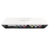 Thiết Bị Livestream Blackmagic Intensity Shuttle For USB 3.0