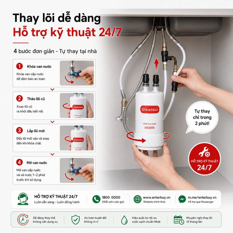 Ảnh minh họa Thiết bị lọc nước dưới bồn rửa Mitsubishi Cleansui EU101 2