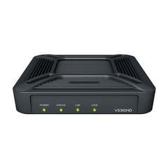  Thiết bị xuất hình camera Synology VisualStation VS360HD 