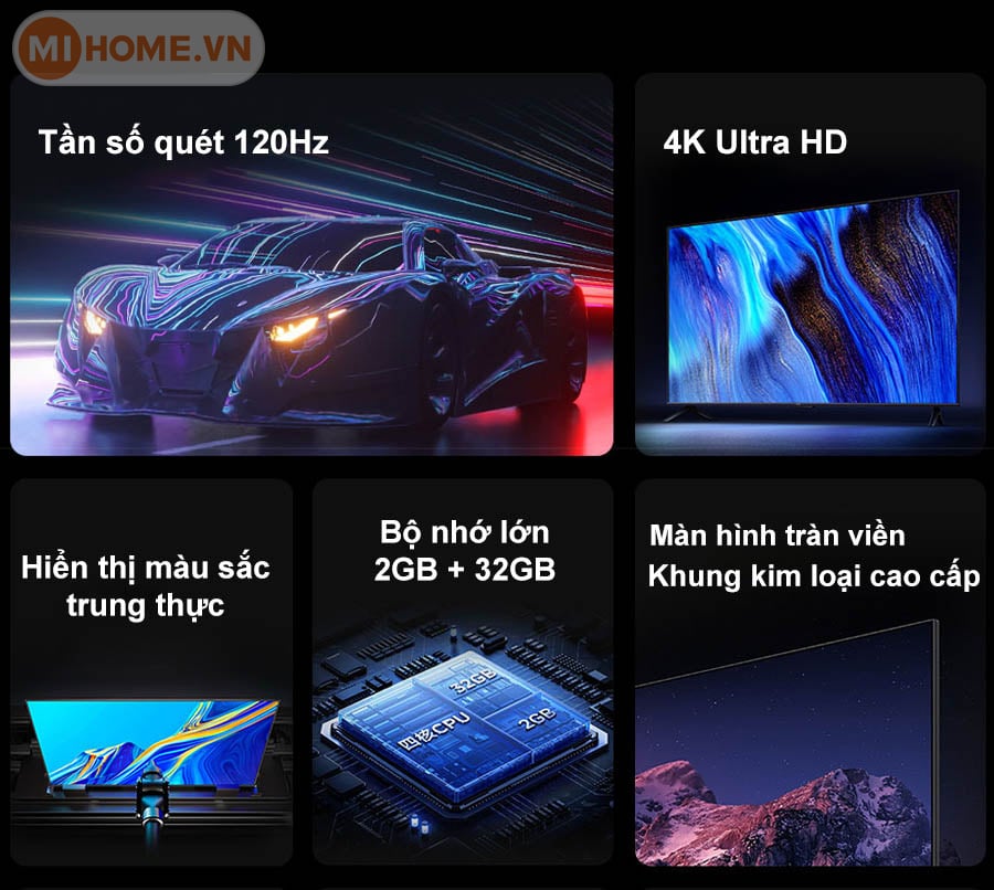 Ảnh minh họa Tivi Xiaomi Redmi A75 75 inch 4K 2025 2