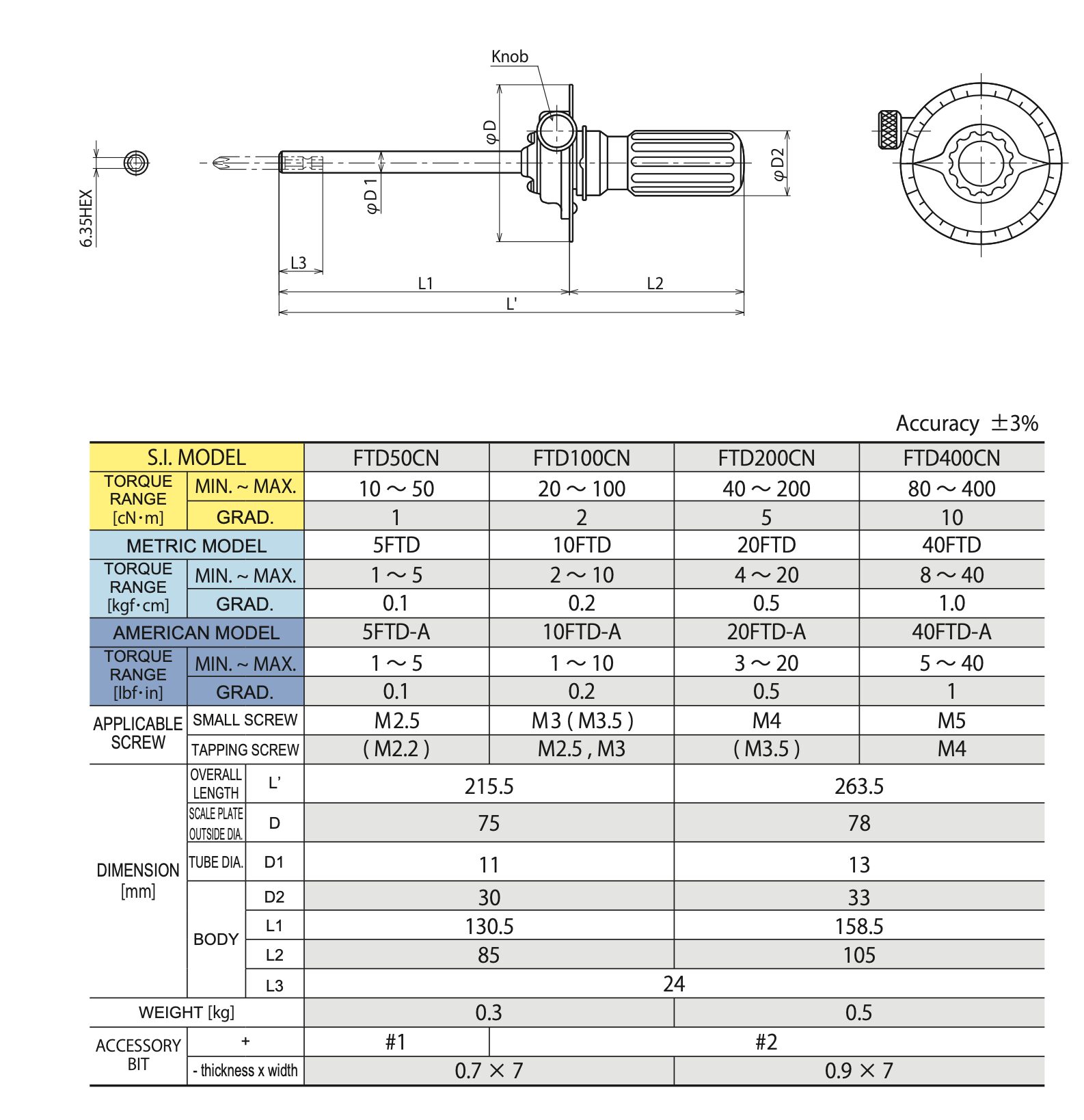 Ảnh minh họa TOHNICHI 20FTD tua vít định lực kim đồng hồ 4-20kgf.cm 3