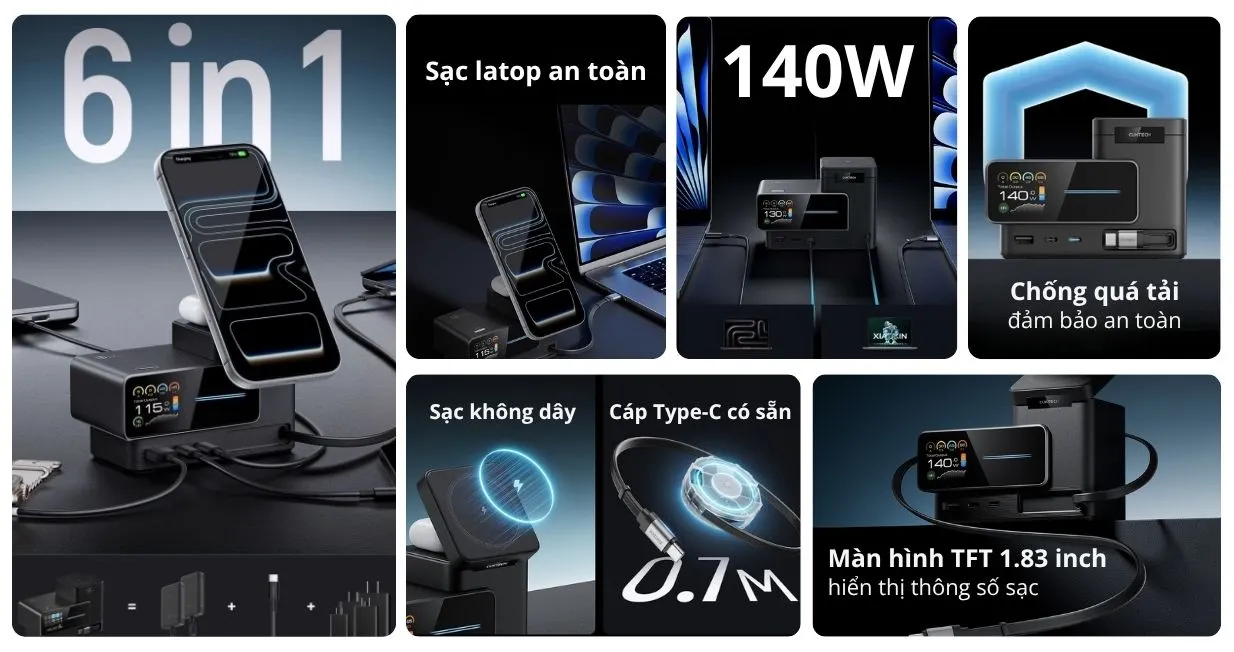 Trạm sạc Cuktech 15 6 in 1 màn hình Ultra GaN 140W TA1406U