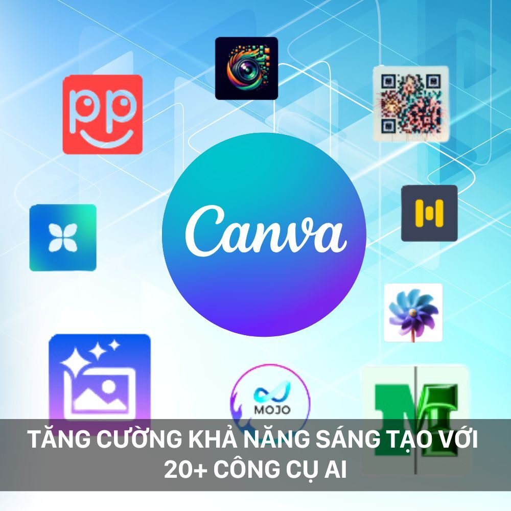 Ảnh minh họa trực tuyến Canva Pro (1 User/ 12 tháng) 1