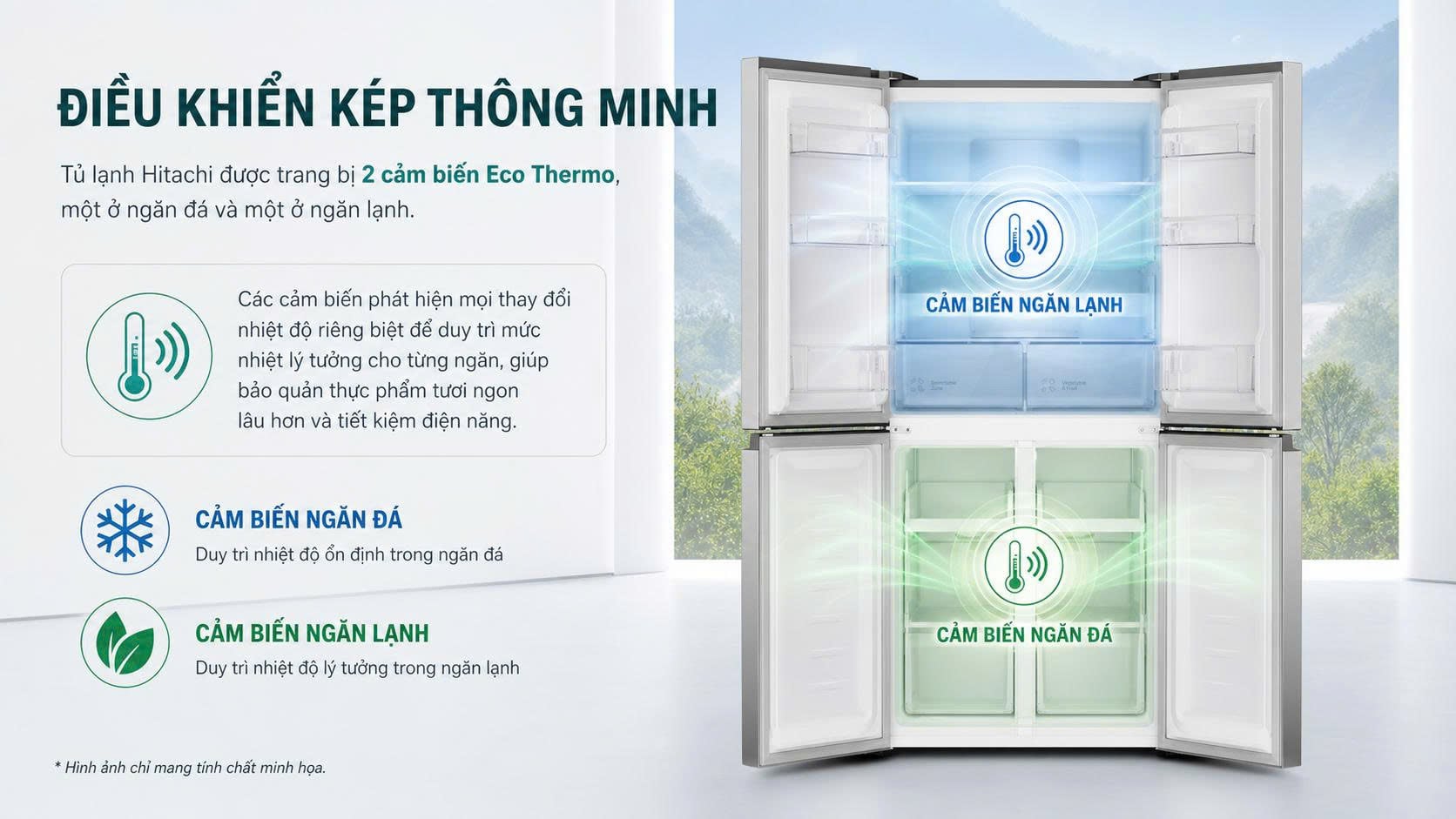 Ảnh minh họa Tủ lạnh Hitachi Inverter 422 lít HR4N7462DSXVN 3