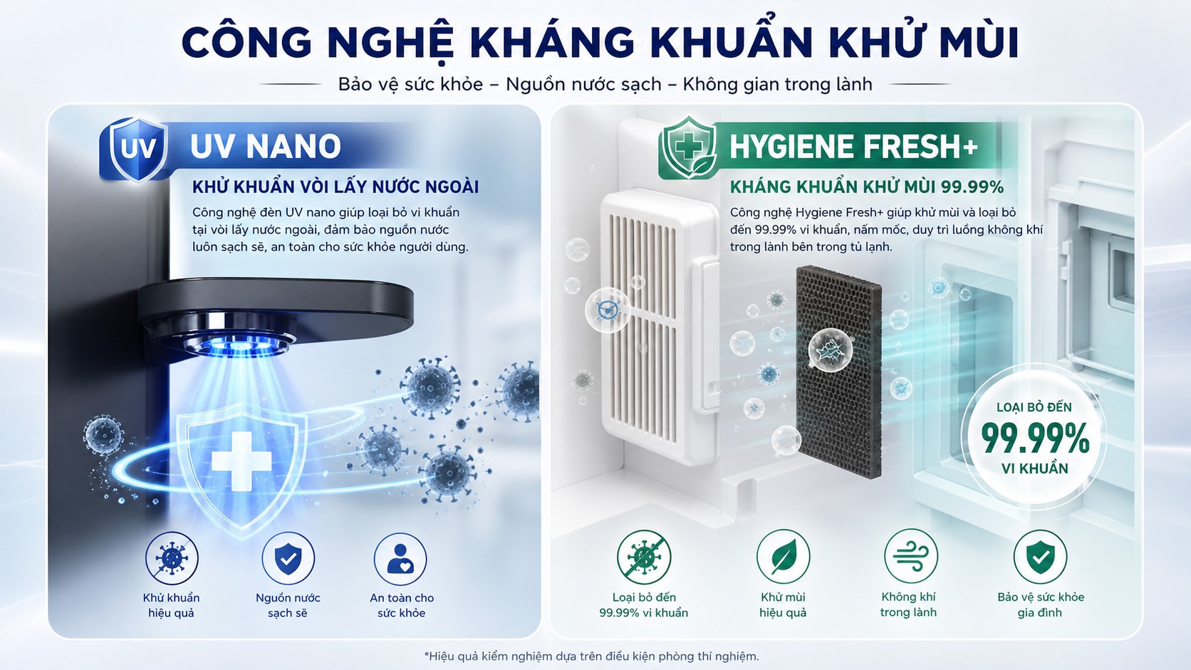 Ảnh minh họa Tủ Lạnh LG Inverter 550 Lít F53EGR 2