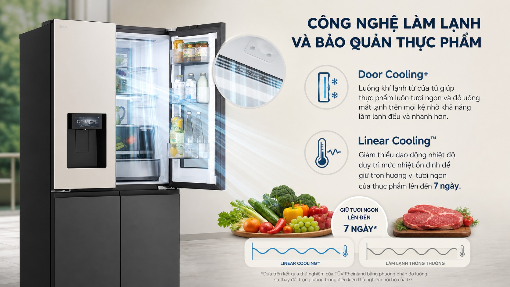 Ảnh minh họa Tủ Lạnh LG Inverter 550 Lít F53EGR 3