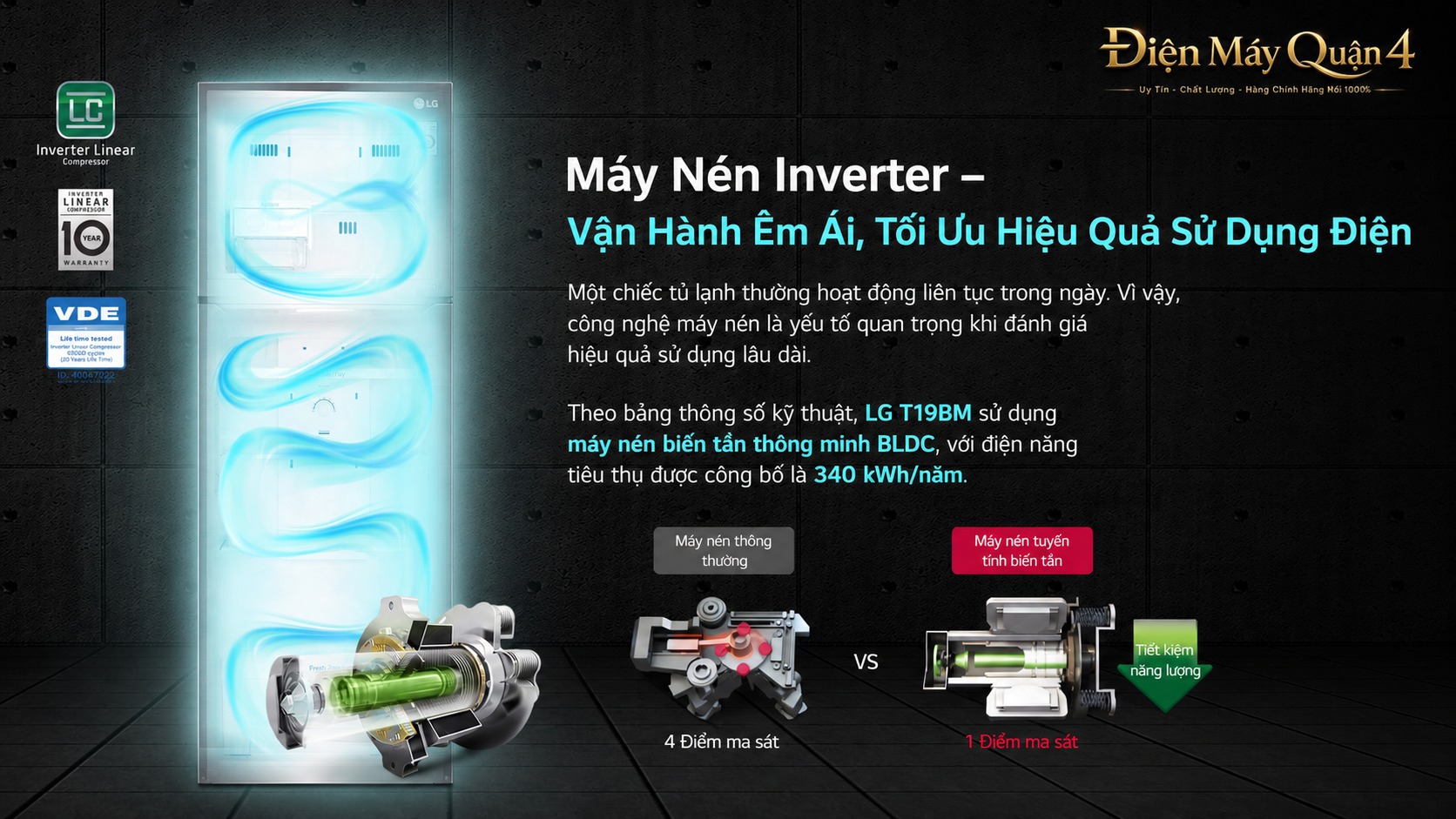 Ảnh minh họa Tủ lạnh LG T19BM 187 lít Inverter 1