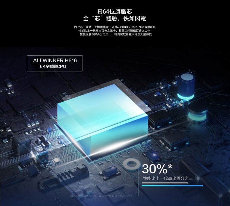 Ảnh minh họa UBOX GEN 8 PROMAX Ram 4G Rom 64G Chuyên Xem Truyền Hình Quốc Tế 3