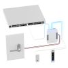 UniFi Access G2 Starter Kit Professional (UA-G2-SK-Pro)