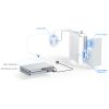 UniFi Access Reader G2 Professional (UA-G2-Pro)
