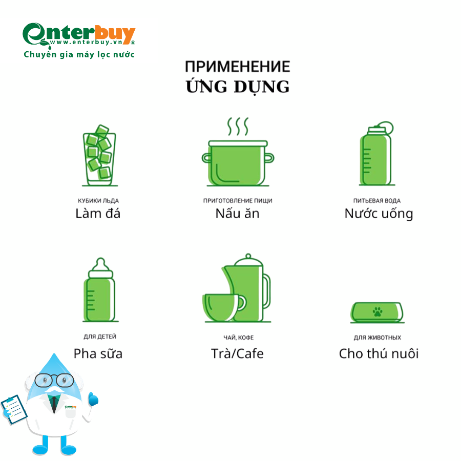 Ảnh minh họa Máy lọc nước nano Geyser Ecotar Classic Universal – Máy lọc nước nano nhập khẩu 3