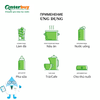 Máy lọc nước nano Geyser Ecotar Classic Universal