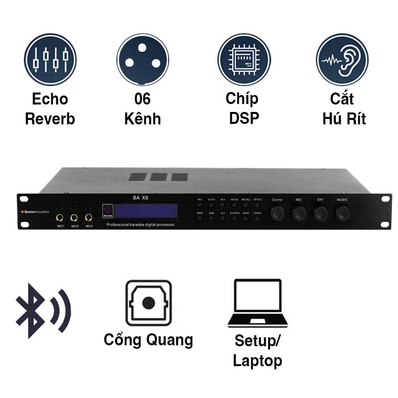 Ảnh minh họa Vang số Boston BAX8, Optical, Echo + Reverb, DSP 1