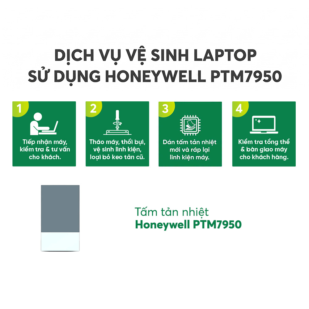 Vệ sinh Laptop Chuyên nghiệp sử dụng Honeywell PTM7950