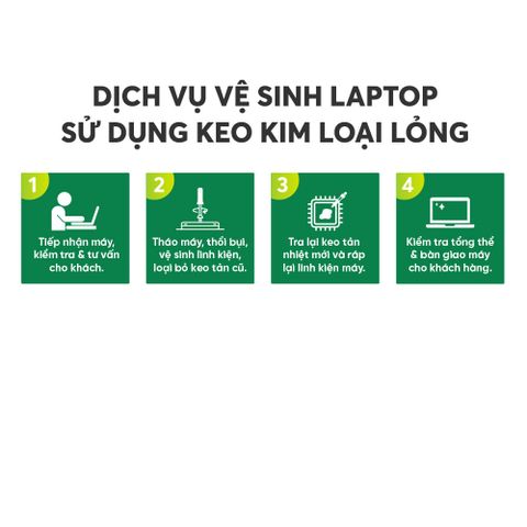 Vệ sinh Laptop Chuyên nghiệp sử dụng Keo Kim loại lỏng
