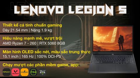 Lenovo Gaming Legion 5 15AHP10 R7 260 (83M00030VN)