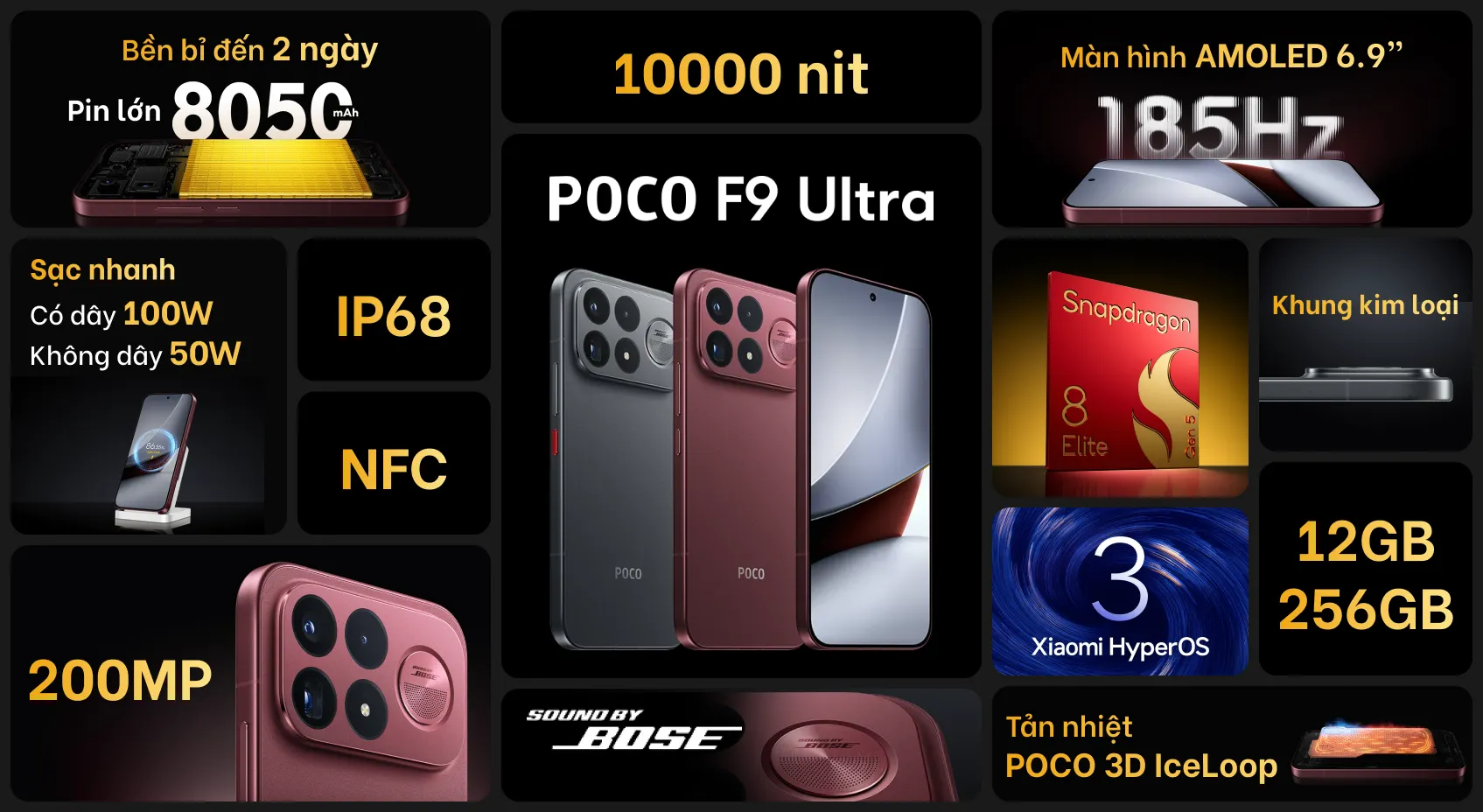 Xiaomi POCO F9 Ultra 5G 12GB 256GB