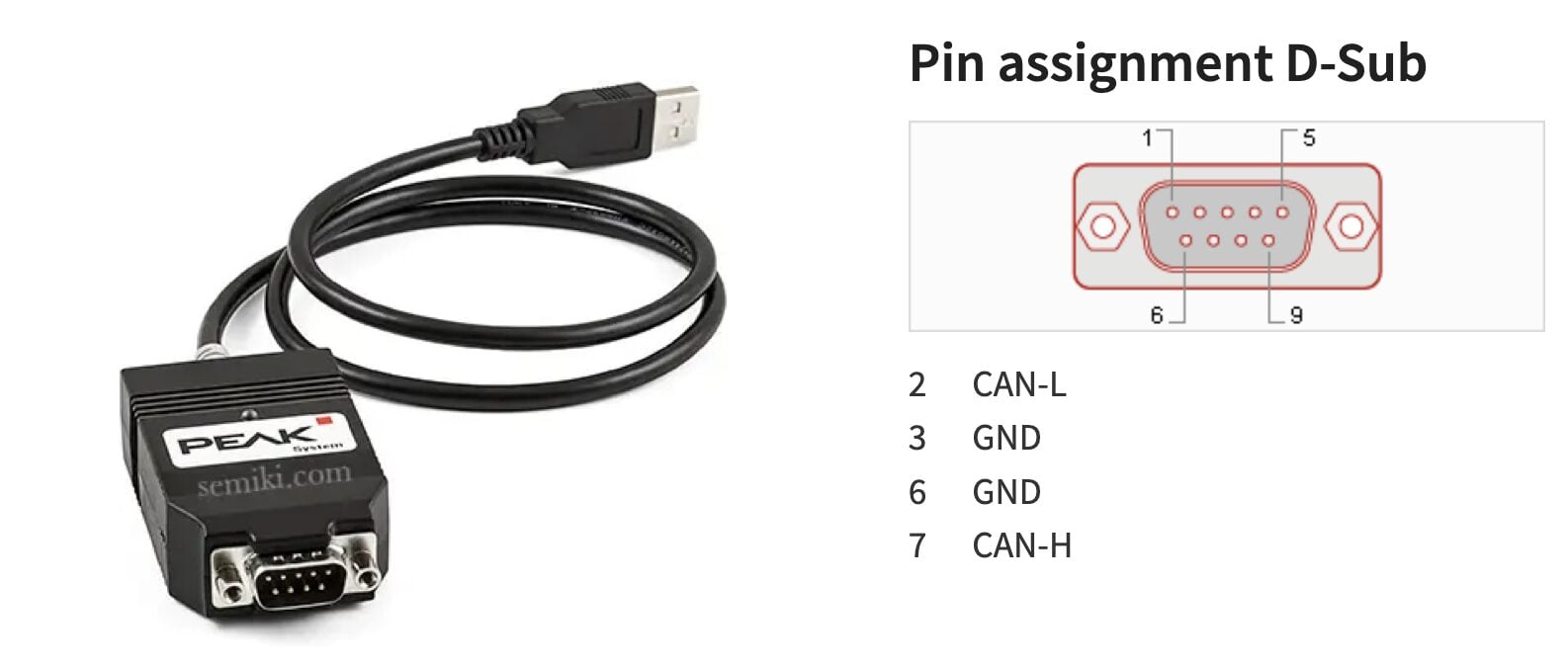 Ảnh minh họa PEAK Systems PCAN-USB X6 (IPEH-004062) bộ chuyển đổi giao tiếp 6 cổng CAN FD 3