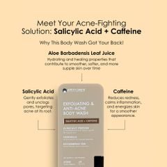 Sữa tắm Apestomen EXFOLIATING & ANTI-ACNE BODY WASH tẩy tế bào chết và ngăn mụn - 350 ml