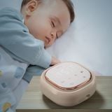 Máy hút sữa điện đôi Fatz Resonance 3 Plus+