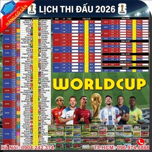 lịch thi đấu FIFA World Cup 2026