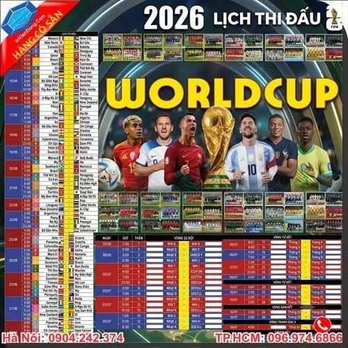 lịch thi đấu FIFA World Cup 2026