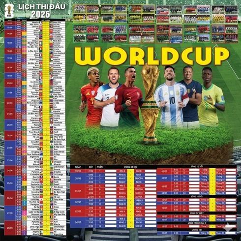 CHỖ MUA LỊCH THI ĐẤU BÓNG ĐÁ Worldcup 2026 MỚI NHẤT