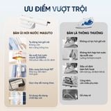 Bàn ủi tự động hút vải Masuto MSAEROSTEAM | Công nghệ Triple Smooth - Là phẳng mọi nếp nhăn