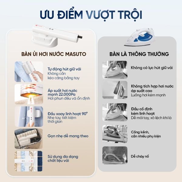 Bàn ủi tự động hút vải Masuto MSAEROSTEAM | Công nghệ Triple Smooth - Là phẳng mọi nếp nhăn
