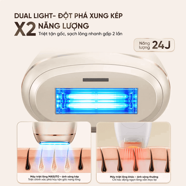 Máy Triệt Lông Lạnh Masuto IPL SkinSense AI - Nhận Diện Màu Da Thông Minh