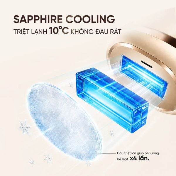 Máy Triệt Lông Lạnh Masuto IPL SkinSense AI - Nhận Diện Màu Da Thông Minh