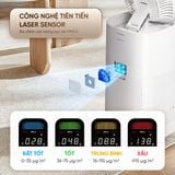 Máy lọc không khí thông minh Masuto PureFlow | Tích hợp 2in1, Công nghệ Laser Sensor, Hệ thống lọc 5 lớp, Diễn tích lọc 64m2