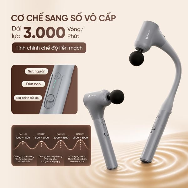 Máy massage cầm tay Masuto Spine Care - Cán cong trợ lực linh hoạt , loại bỏ đau nhức