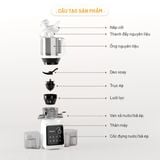 Máy ép chậm toàn năng MSPrime Ultra | Ống tiếp nguyên liệu CỰC ĐẠI 156mm