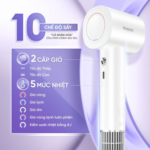 Máy sấy tóc ion âm Masuto SkyAI, cảm biến AI tự động điều chỉnh nhiệt độ bảo vệ da đầu tối ưu, giảm rụng tóc và khô xơ