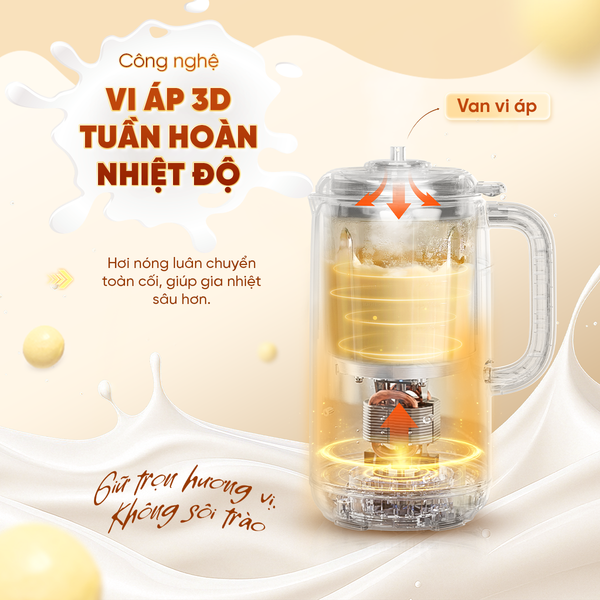 Máy nấu sữa hạt vi áp suất Masuto MSLoveLux - Phiên bản Luxury