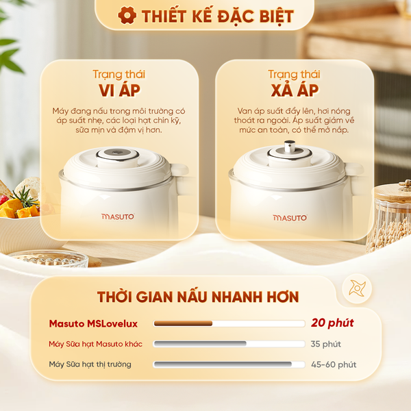 Máy nấu sữa hạt vi áp suất Masuto MSLoveLux - Phiên bản Luxury