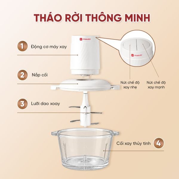 Máy Xay Thịt Đa Năng MSCHOPPER4S – Công Suất 300W | Dung tích 1.8L
