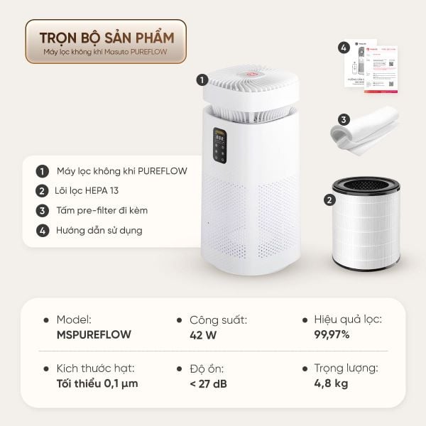 Máy lọc không khí thông minh Masuto PureFlow | Tích hợp 2in1, Công nghệ Laser Sensor, Hệ thống lọc 5 lớp, Diễn tích lọc 64m2