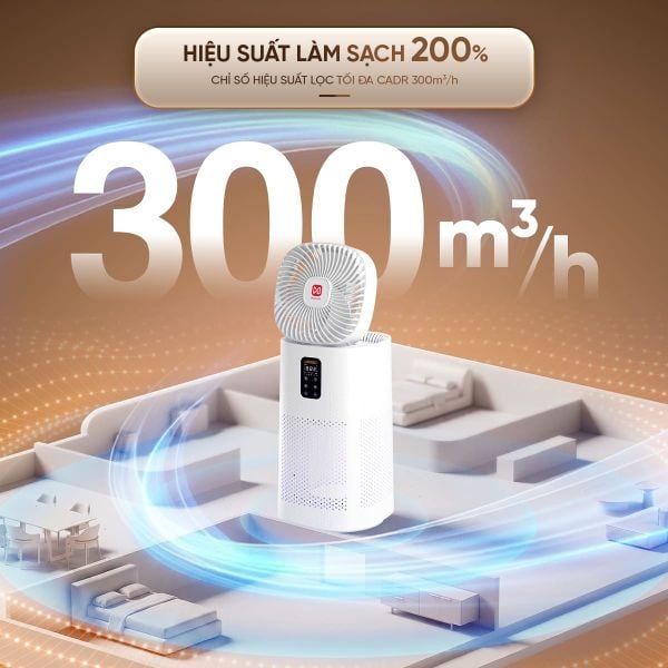 Máy lọc không khí thông minh Masuto PureFlow | Tích hợp 2in1, Công nghệ Laser Sensor, Hệ thống lọc 5 lớp, Diễn tích lọc 64m2