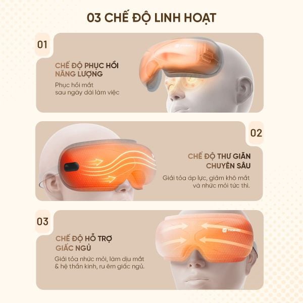 Máy massage mắt Masuto Eyecare 4D - Giải Pháp Thư Giãn Chuẩn Spa Tại Nhà
